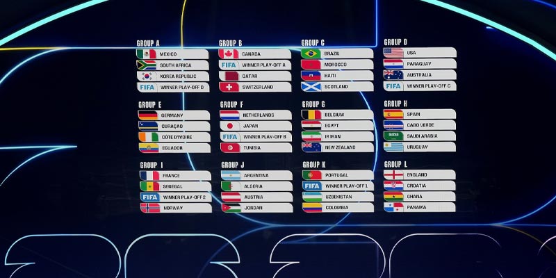 Por que a Copa do Mundo 2026 será histórica?